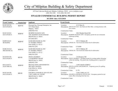 milpitas building department